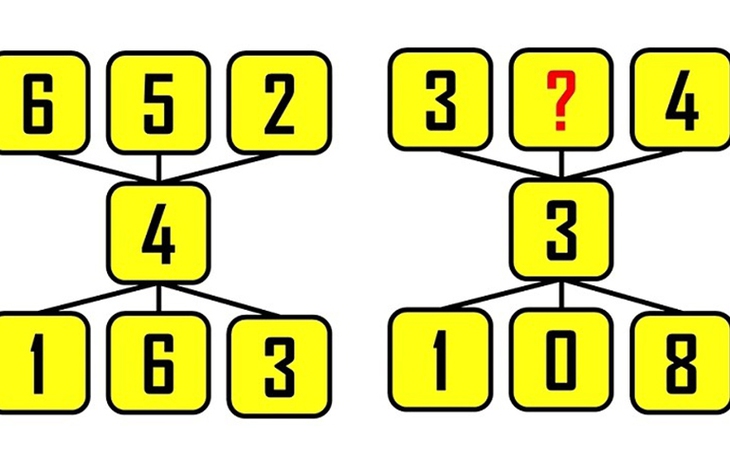 Quiz: Bạn là người tốt bụng, chu đáo hay là người lạc quan, bản lĩnh - Ảnh 2.
