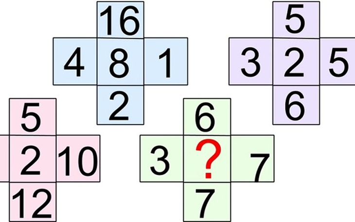 Kiểm tra IQ với 2 câu đố toán học - Ảnh 6.
