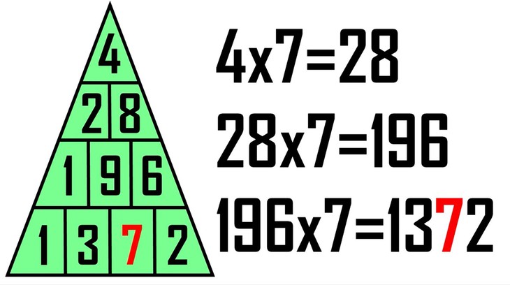 câu đố - Ảnh 2.