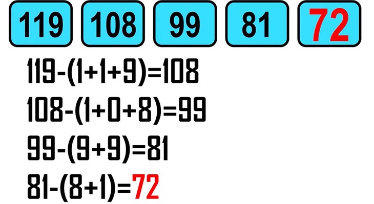 câu đố - Ảnh 4.