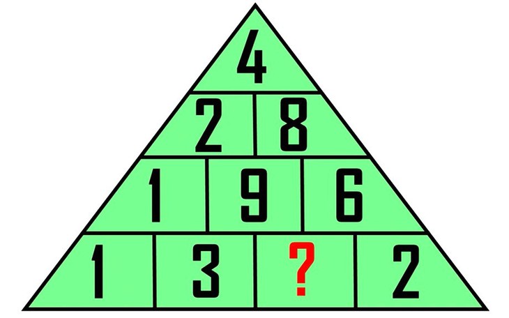 Rèn luyện tư duy với 2 câu đố toán học - Ảnh 6.