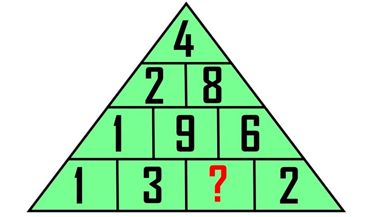 câu đố - Ảnh 1.