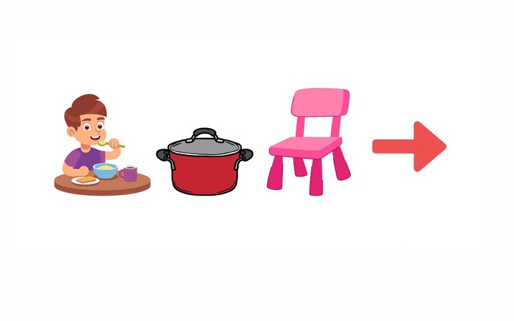 Câu tục ngữ quen thuộc này là gì? (P34) - Ảnh 3.