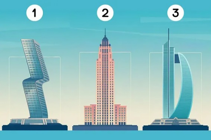 Quiz: Bạn sợ độ cao, bóng tối hay sợ bị theo dõi? - Ảnh 1.