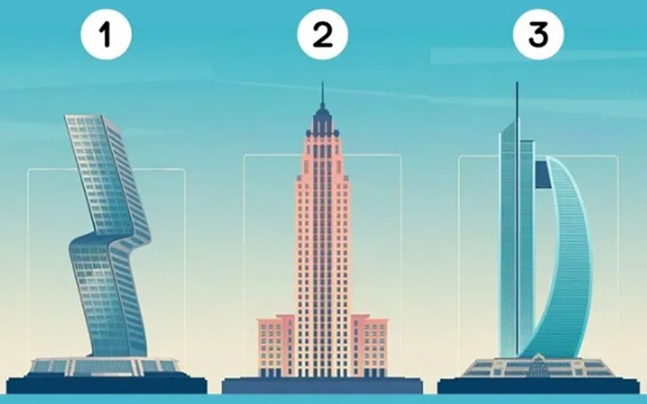 Quiz: Tính cách nào ở bạn dễ khiến người khác phát cáu? - Ảnh 2.