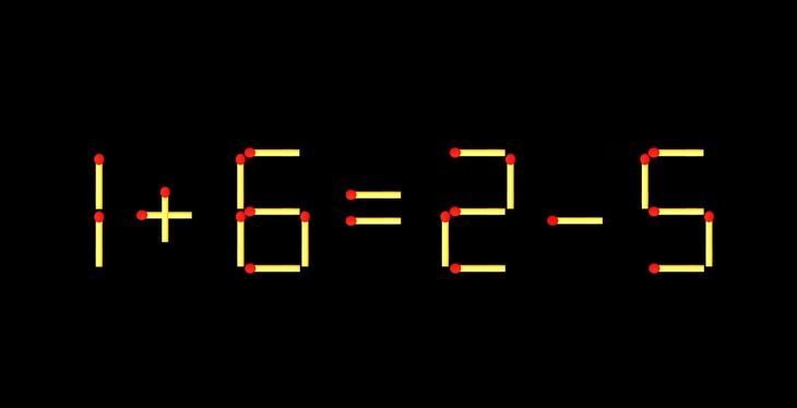 que diêm - Ảnh 1.