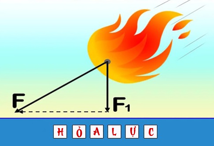 đuổi hình bắt chữ - Ảnh 2.