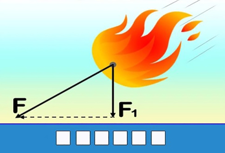 đuổi hình bắt chữ - Ảnh 1.