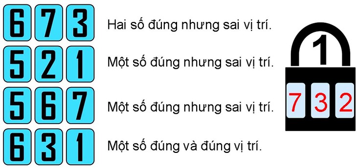 câu đố - Ảnh 4.