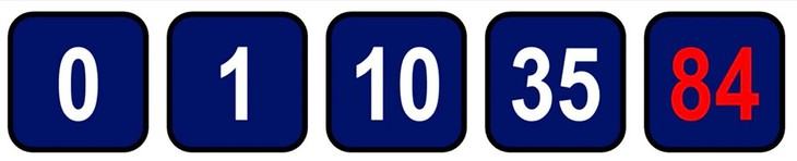 câu đố  - Ảnh 4.