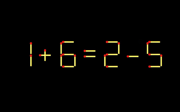 Thử tài IQ: Di chuyển một que diêm để 61+3=8 thành phép tính đúng - Ảnh 8.