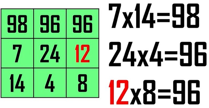 câu đố - Ảnh 2.