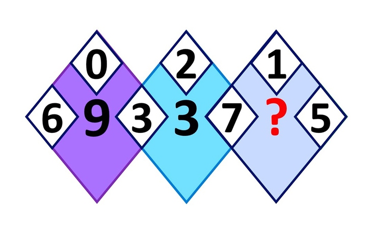 Người thông minh có giải được 2 câu đố IQ này trong 60 giây? - Ảnh 7.