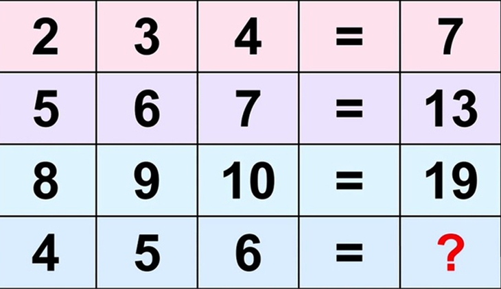 câu đố - Ảnh 3.