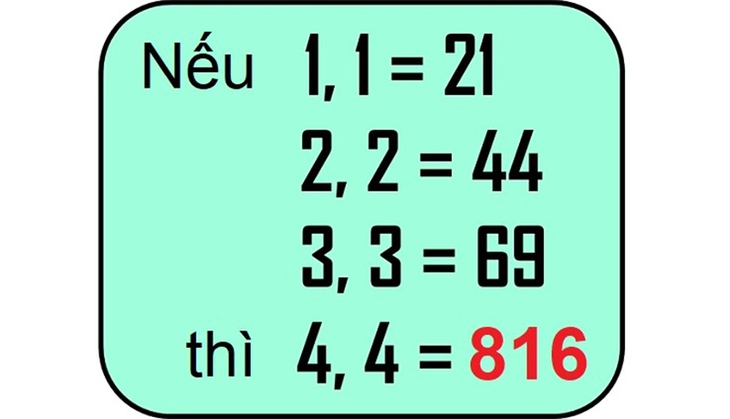 IQ cao - Ảnh 4.