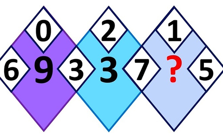 Thử tài tinh mắt: Ai đứng trước, ai đứng sau? - Ảnh 7.