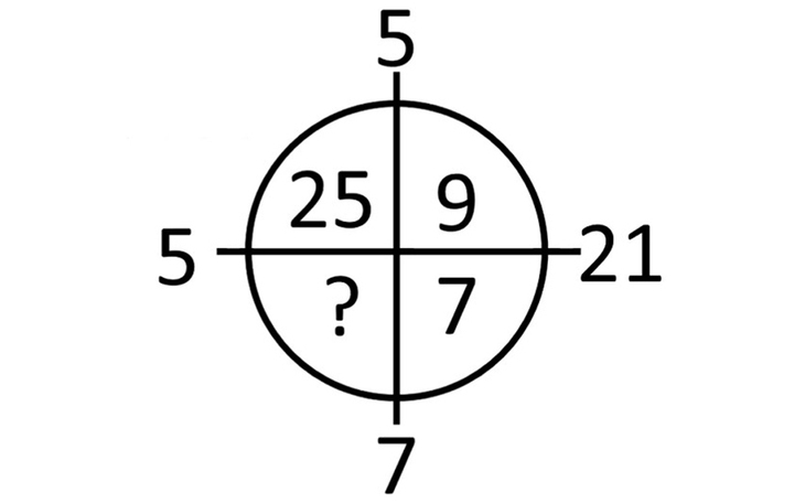 Người thông minh có giải được 2 câu đố toán học này trong 60 giây? - Ảnh 7.