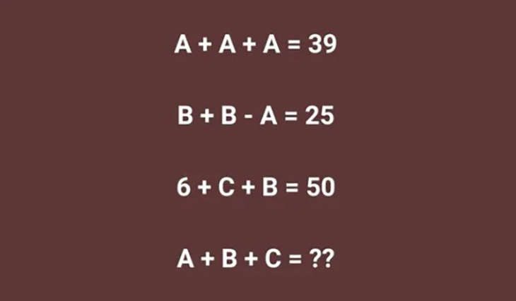 câu đố - Ảnh 1.