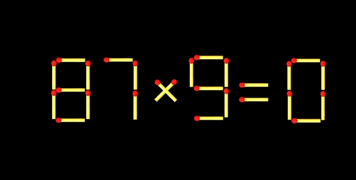 que diêm - Ảnh 3.