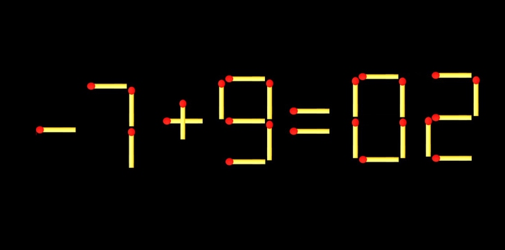 que diêm - Ảnh 2.