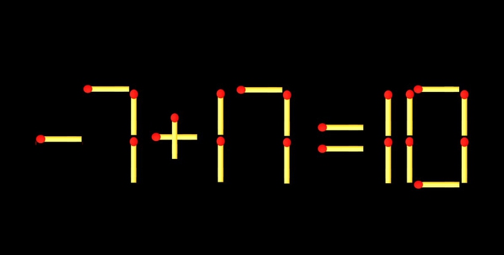 que diêm - Ảnh 2.