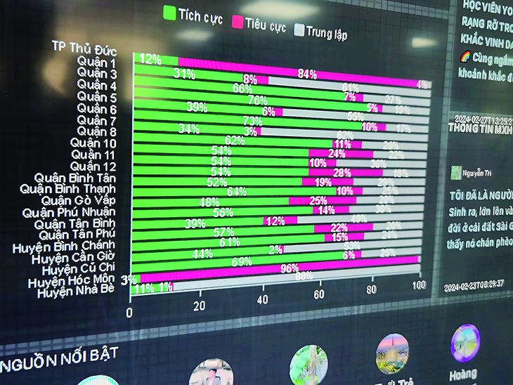 chính quyền hai cấp - Ảnh 1.