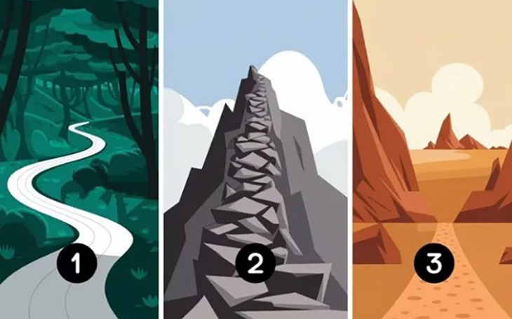 Quiz: Gu mỹ phẩm bật mí tính cách và sức hút của bạn - Ảnh 2.