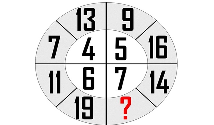 câu đố - Ảnh 1.