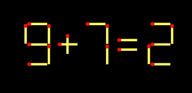 que diêm - Ảnh 2.
