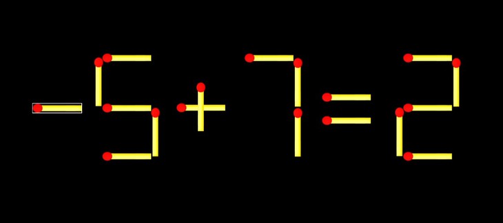 que diêm - Ảnh 1.