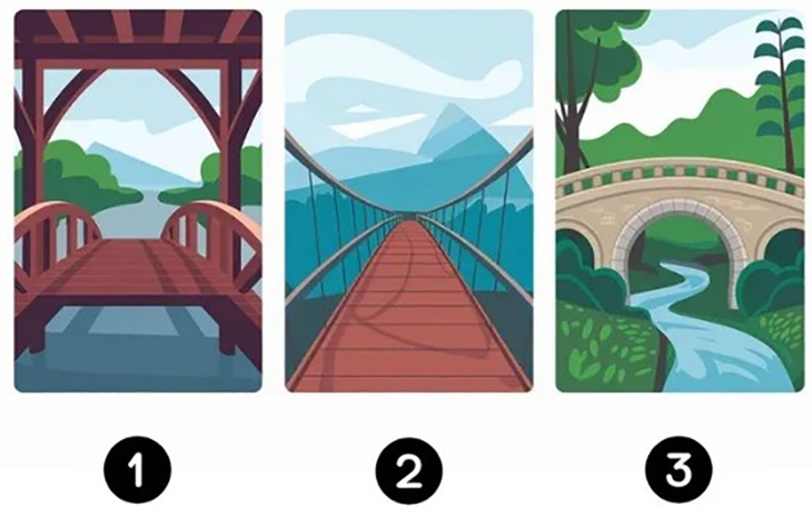 Quiz: Hình ảnh tiết lộ góc khuất tính cách trong bạn - Ảnh 2.