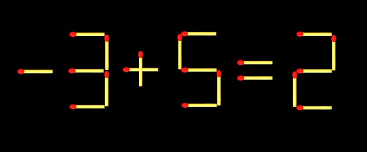 que diêm - Ảnh 4.