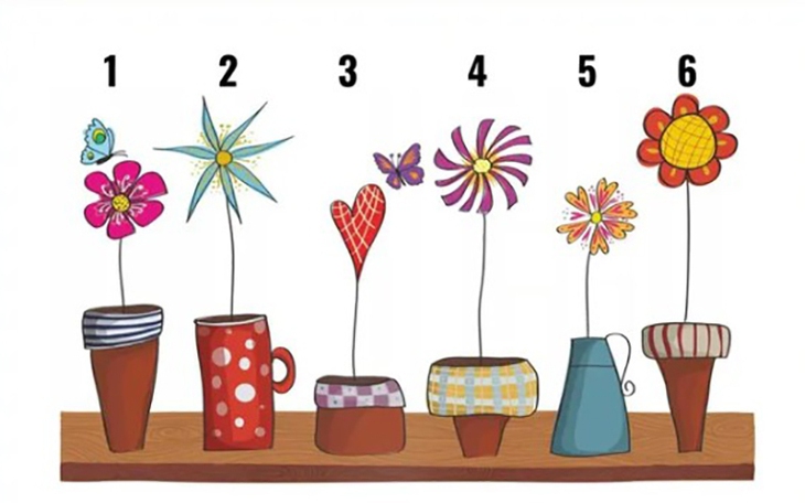 Quiz: Điều gì ở bạn thu hút người khác phái? - Ảnh 3.