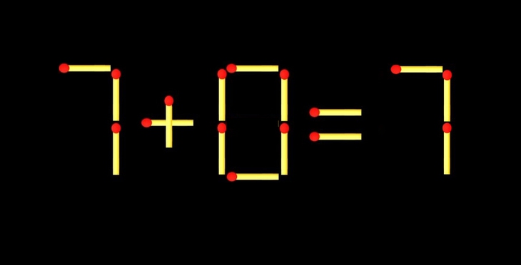 que diêm - Ảnh 2.