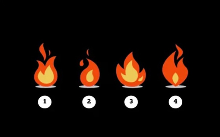 Quiz: Bạn sở hữu tài năng thiên bẩm nào? - Ảnh 4.