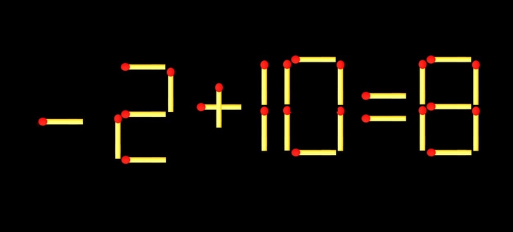 que diêm - Ảnh 2.