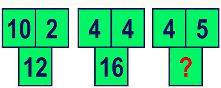 câu đố - Ảnh 3.