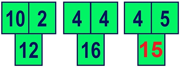 câu đố - Ảnh 4.