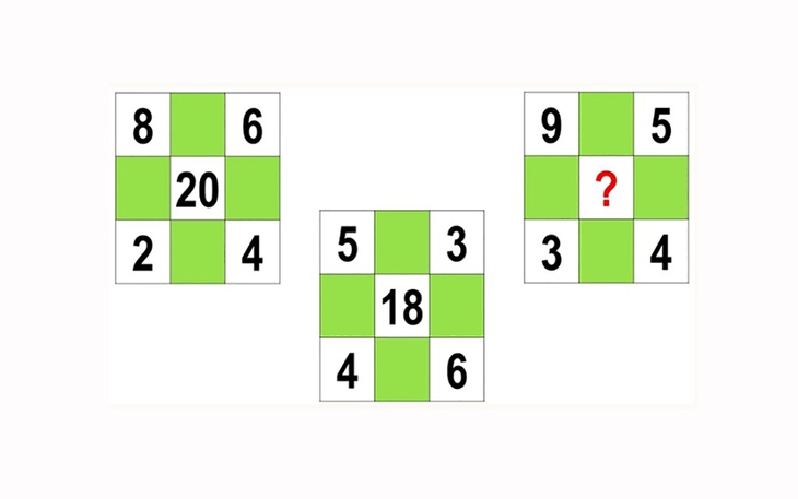 Thành ngữ 'khó nhằn' này là gì? (P8) - Ảnh 5.