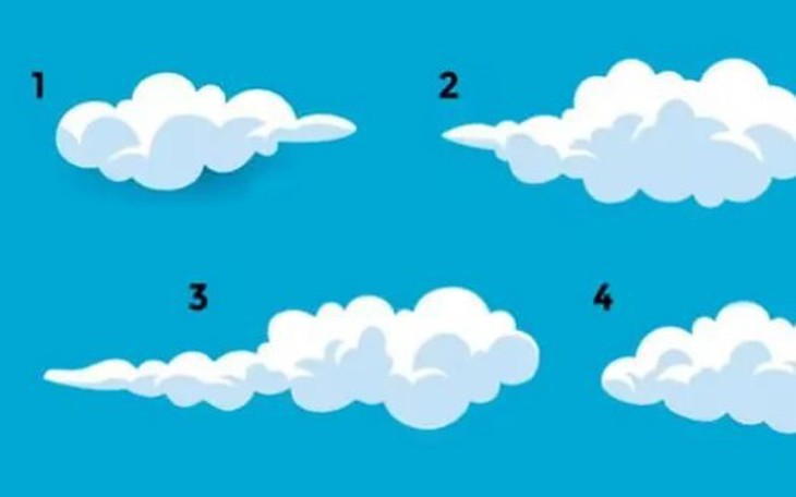 Quiz: Bạn là người lạc quan, thẳng thắn hay kỹ năng giao tiếp tốt? - Ảnh 2.