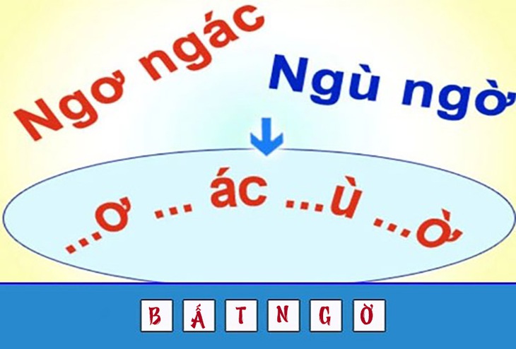 đuổi hình bắt chữ - Ảnh 1.