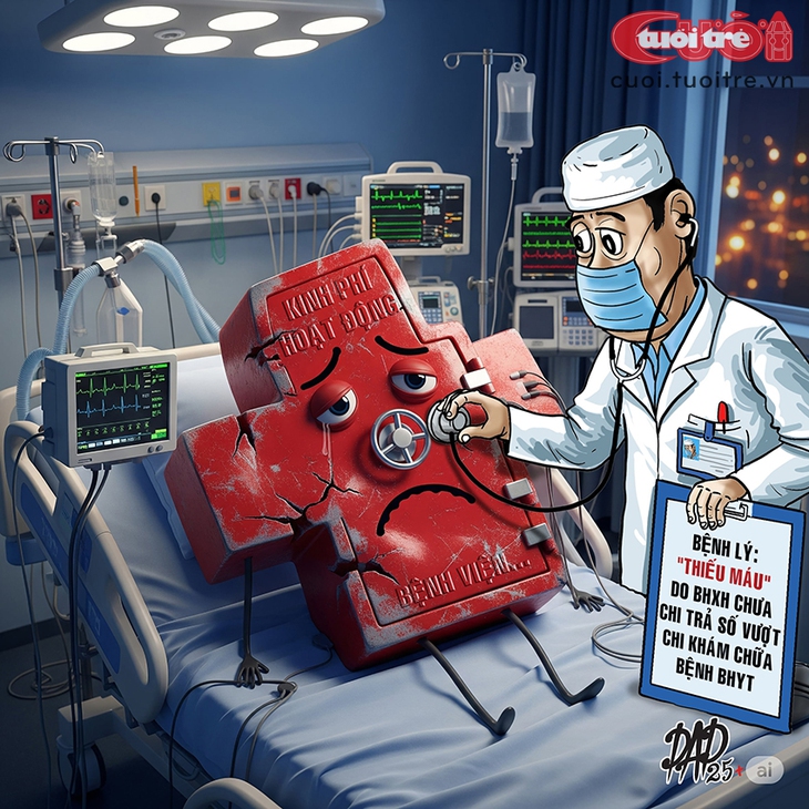 Bệnh viện bị 'treo' gần 2.500 tỉ đồng tiền bảo hiểm y tế - Ảnh 1.