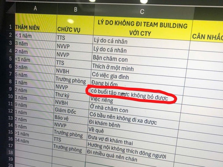 team building - Ảnh 1.