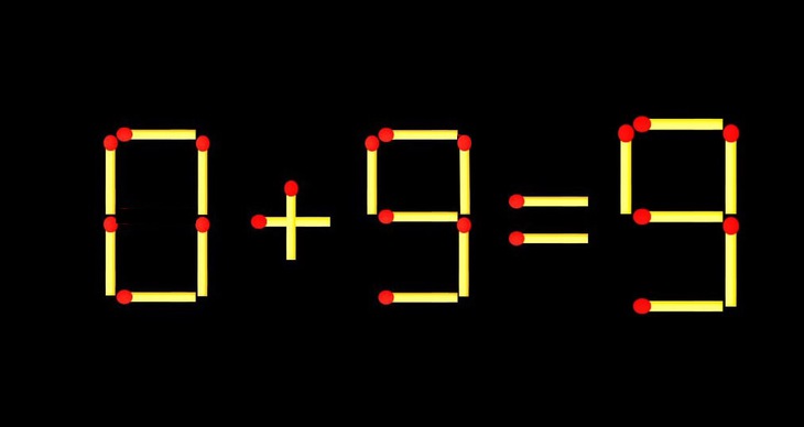 que diêm - Ảnh 2.