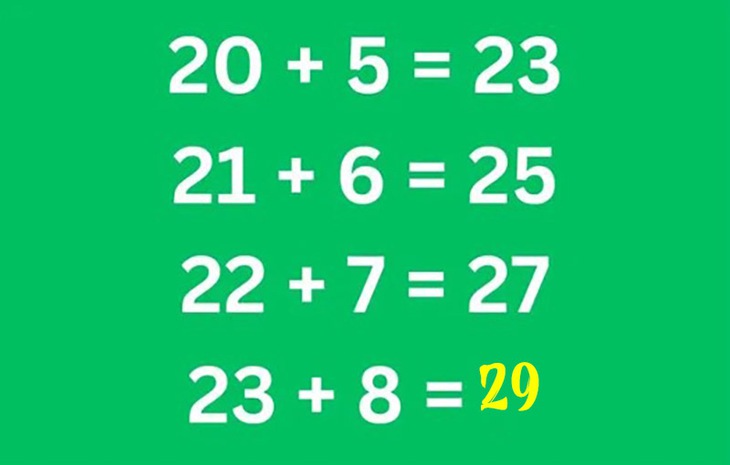 Câu đố toán học hóc búa: Tìm quy luật để có đáp án đúng - Ảnh 2.
