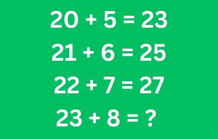 Câu đố toán học hóc búa: Tìm quy luật để có đáp án đúng - Ảnh 1.
