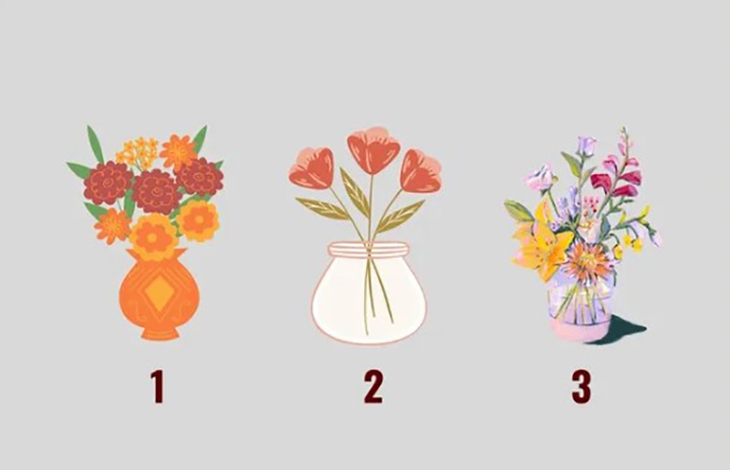 Quiz: Khám phá sự thật thú vị về bạn - Ảnh 1.