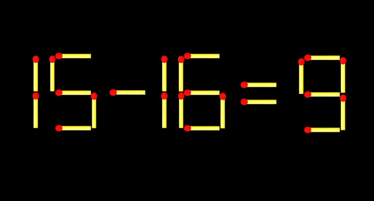 Thử tài IQ: Di chuyển một que diêm để 15-16=9 thành phép tính đúng - Ảnh 1.