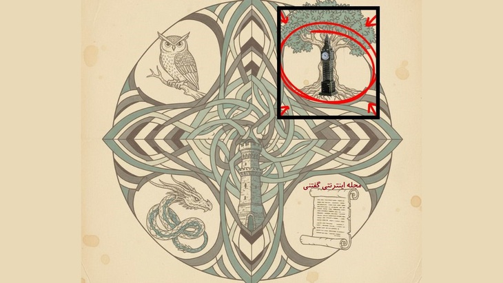 Thử tài tinh mắt: Tháp đồng hồ Big Ben ẩn giấu ở đâu? - Ảnh 2.