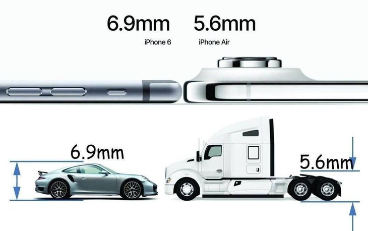 iPhone Air bị trêu đùa, quá trớn hay đúng quá? - Ảnh 1.